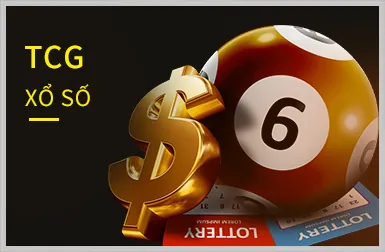 Xổ Số Topgamebai
